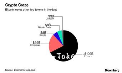 如何将代币转入Tokenim：完整指南