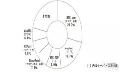 如何在Tokenim平台上提取