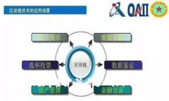   Tokenim如何进行主链映射