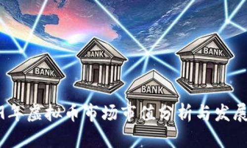 2019年虚拟币市场市值分析与发展趋势