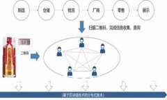 TokenIM使用指南：是否需要