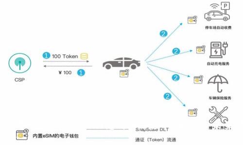 2023年虚拟币市场动态分析：影响因素与未来展望