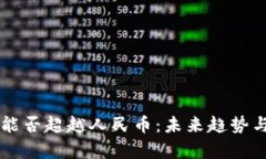 虚拟货币能否超越人民币