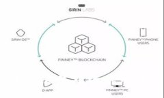 如何将Tokenim生态系统中的