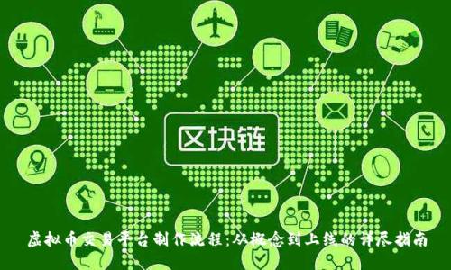 虚拟币交易平台制作流程：从概念到上线的详尽指南