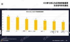 虚拟币交易平台制作流程：从概念到上线的详尽