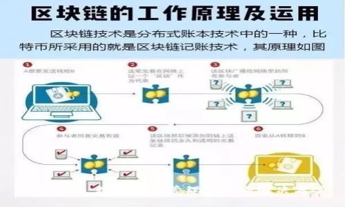 Tokenim：数字资产管理的全新解决方案