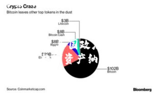 varchar/varchar
tokenim,地址导入,数字资产,区块链/guanjianci

什么是Tokenim及其功能
Tokenim是一个多功能数字资产管理平台，其核心功能在于为用户提供便捷的数字资产管理和交易体验。作为一个基于区块链技术的平台，Tokenim具备高安全性、透明性和去中心化的特点，用户可以更加安全和方便地管理自己的数字货币和资产。
用户在使用Tokenim时，可以导入数字资产的地址，这样便于他们统一管理不同平台上的数字资产。这一功能特别适合于那些持有多种来源和种类的数字资产的用户，帮助他们降低管理成本并提高效率。

Tokenim地址导入的步骤
导入Tokenim地址的步骤相对简单。首先，用户需要在Tokenim平台注册账号并完成身份验证。接下来，用户可以按照以下步骤导入地址：
ol
    listrong登录Tokenim账户/strong：使用个人账号和密码登录到Tokenim平台。/li
    listrong找到地址导入选项/strong：在账户管理界面，寻找“地址导入”或类似选项。/li
    listrong输入地址信息/strong：在指定栏目中，输入想要导入的数字资产地址，确保格式正确。/li
    listrong验证和确认/strong：根据提示进行必要的验证，确认导入请求。/li
    listrong完成导入/strong：等待系统处理，成功后用户将能在账户中看到相应的资产信息。/li
/ol
在此过程中，用户需要特别注意地址的输入格式，确保无误，以免出现资产丢失等问题。

导入Tokenim地址的优点
导入Tokenim地址具有多个优点。首先，用户能够集中管理在不同平台上的数字资产，减少重复操作带来的麻烦。其次，Tokenim的安全性及技术保障，使用户不必担心私密信息被泄漏或资产安全问题。此外，Tokenim平台的智能合约技术还能实现自动化资产管理，让用户享受更智能化的服务体验。当用户需要进行交易、转账或其他操作时，导入地址后的资产管理可大大提高效率。

Tokenim平台的其他功能
除了地址导入功能外，Tokenim平台还提供了多种其他功能，包括资产交易、市场分析、价格提醒等。用户可以实时查看各种数字资产的市场动态，进行数据分析，帮助自己进行更明智的投资决策。Tokenim的用户界面设计也非常人性化，便于新手上手，同时提供丰富的帮助文档，让用户能够迅速了解各种功能的使用方法。

可能相关问题一：Tokenim的安全性如何保障？
Tokenim在安全性方面采取了多重措施。首先，平台采用了顶尖的加密技术来保护用户的个人数据和资产信息，确保在传输和存储过程中不被窃取。其次，Tokenim还实现了双重身份验证，要求用户在进行敏感操作时需验证身份，增加额外的安全层。此外，Tokenim会定期审查并升级安全系统，以应对新出现的威胁。
再者，Tokenim在进行智能合约交易时，也采用了严格的审计流程，确保每一笔交易的合法性与安全性。用户在使用Tokenim平台时，可以随时查看自己的资产状态，并拥有完整的交易记录，增加透明度。
最后，Tokenim还支持多种主流钱包的互联，用户可以选择将资产存放在自己熟悉和信任的钱包中，进一步保护资产安全。总之，Tokenim通过综合的安全措施，使用户在管理和交易数字资产时更为安心。

可能相关问题二：如何选择适合自己的数字资产管理平台？
选择数字资产管理平台时，用户应考虑以下几个重要因素。首先，平台的安全性不可忽视，用户应了解其加密技术、隐私保护措施、以及是否支持双重验证等。其次，平台的用户体验也非常重要，界面应当简洁易用，且功能齐全，支持自定义设置。
其次，数字资产管理平台的费用和交易成本也需要关注。有的平台可能会收取高昂的交易手续费，用户可以根据自己的需求评估这些费用是否合理。此外，用户还应关注平台的客服支持，是否能够在遇到问题时获得及时有效的帮助。
最后，使用过该平台的用户评价也是一个重要的参考指标。用户可以通过各类社交媒体和金融论坛查找对该平台的评价，了解其在业内的口碑。综合这些因素后，用户能更好地选择一个符合自身需求的数字资产管理平台。

可能相关问题三：Tokenim支持哪些类别的数字资产？
Tokenim支持多种类型的数字资产，比如比特币（BTC）、以太坊（ETH）、莱特币（LTC）等主流数字货币。此外，Tokenim还支持各种在其平台上发行的代币，用户不仅可以进行资产存储，还能进行多种交易操作。
平台还会定期更新支持的资产列表，以便用户能够及时获取到市场上新兴的数字资产。通过Tokenim，用户可以更方便地参与多种数字资产的投资、交易与管理，并享受到平台带来的优质服务。这也大大提高了用户在数字资产投资中的灵活性。

可能相关问题四：数字资产的未来发展趋势是什么？
随着区块链技术的不断发展，数字资产的未来将呈现出多元化与规范化的趋势。一方面，越来越多的新兴项目将利用区块链技术推出各类数字资产，给投资者提供更多的选择。另一方面，各国政府和金融机构正在逐步建立对数字资产的监管体系，以确保市场的稳定性和投资者的合法权益。
此外，DeFi（去中心化金融）的兴起为数字资产的应用拓宽了新的领域，用户将有机会通过数字资产进行更灵活多样的金融服务。而另一方面，传统金融机构也开始与数字资产结合，把数字资产纳入其业务范围，以适应市场的变化。
总之，数字资产的未来将是一个充满机遇与挑战的领域，用户需要不断学习和更新自己的知识，以便在这个快速发展的市场中占据优势。