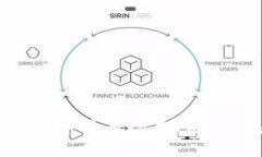 ERCX虚拟币：解析其潜力、