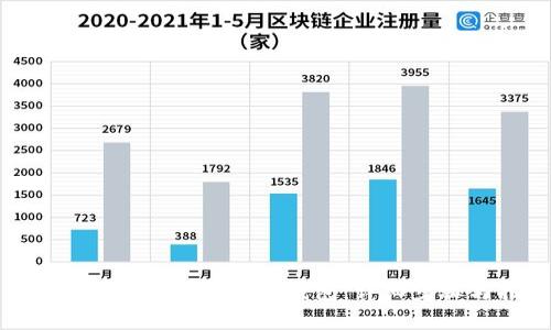 如何在Tokenim上创建钱包：详细步骤与指南