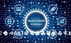 Tokenim公告：BBCT项目全面解