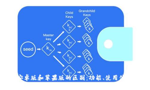 : Tokenim安卓版和苹果版的区别：功能、使用体验及平台比较