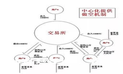 意外删除Tokenim后如何恢复:详细解决方案与建议