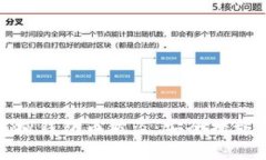 如何防范虚拟钱包币被盗