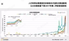 如何防范Tokenim扫码诈骗：