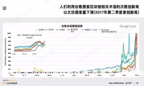 如何防范Tokenim扫码诈骗：识别与应对措施