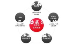 xiaoti/xiaoti虚拟币,TNB,投资