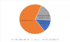 企鹅币虚拟币：未来数字