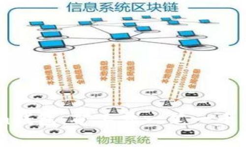 深入解析TokenIm钱包：矿工费一笔一千的原因与解决方案