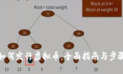 如何发行虚拟币：全面指南与步骤