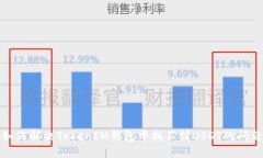 如何解决TokenIM钱包中找不