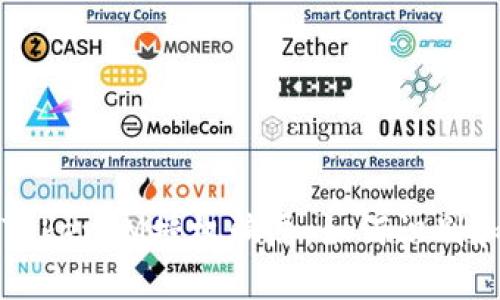 揭秘TokenIM授权骗局：如何识别和防范