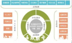   如何应对虚拟币理财亏损