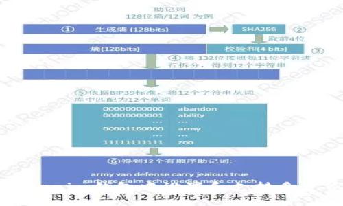 如何在Tokenim钱包中设置和支持多重签名功能