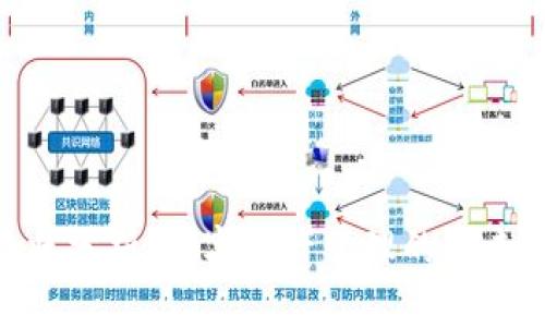 TokenIM现状分析：数字资产管理的未来趋势与挑战
