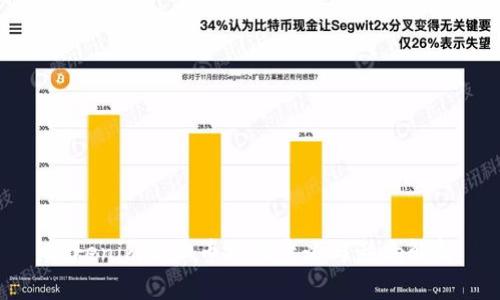 Tokenim添加币种的意义与影响解析