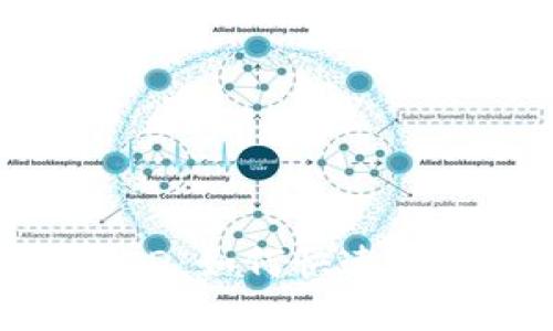 TokenIM海外ID：如何快速申请与使用指南