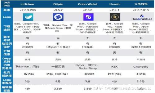 虚拟币行业领军人物专访：揭秘数字货币未来发展趋势