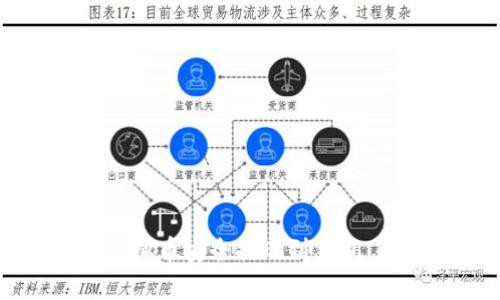 如何将虚拟币安全提现到钱包：全面指南