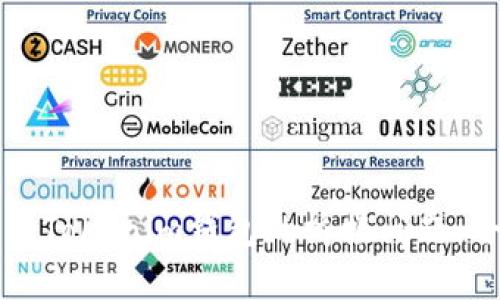 如何修复Tokenim钱包的桥接问题：全面指南
