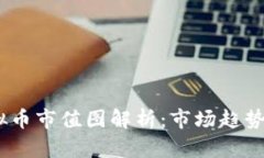 2023年虚拟币市值图解析：