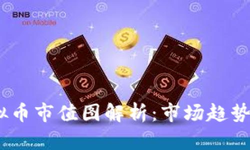 2023年虚拟币市值图解析：市场趋势与投资机遇