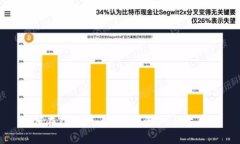 如何在Tokenim上添加资产：
