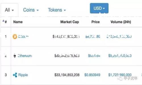   Tokenim苹果版：提升你的中文词汇与交流能力的最佳应用 / 
 guanjianci Tokenim, 苹果版, 中文词汇, 语言学习 /guanjianci 


在当今数字化时代，语言学习的方式也随着科技的进步而不断演变。Tokenim苹果版是一款专为希望提高中文词汇和提升交流能力的用户设计的应用。这款应用结合了强大的词汇学习工具与语言交流功能，旨在帮助用户更高效地掌握中文。无论你是初学者还是有一定基础的学习者，Tokenim都能为你的学习旅程提供支持。


Tokenim苹果版的主要功能

Tokenim苹果版不仅仅是一个词汇学习工具，它的功能涵盖了多个方面。首先，它具有智能词汇推荐系统，能够根据用户的学习进度和需求，提供个性化的词汇学习方案。其次，Tokenim还整合了多种学习模式，包括听、说、读、写等全方位的练习，让学习者能够在不同的场景中应用新学会的词汇和语法。此外，应用内还提供了丰富的交流平台，用户可以与母语为中文的用户进行实时交流，进一步提升语言沟通能力。


如何高效使用Tokenim苹果版

要想充分利用Tokenim苹果版的各项功能，用户可以遵循以下步骤。首先，设置个人学习目标，例如每日学习5个新单词或者每周进行一次口语练习。其次，利用应用提供的学习计划和日历功能，制定学习时间表，并设定定期的复习时间，巩固所学内容。此外，参加应用内的交流活动，与其他用户分享学习经验，积累实际交流的技巧。这些都将有助于提升学习效果。


Tokenim苹果版的用户体验

根据用户反馈，Tokenim苹果版的界面简单易用，用户在操作过程中不会感到困惑。这款应用的设计注重用户体验，每个功能模块都有明确的指引，降低了学习者的使用门槛。同时，应用内的内容更新频率较高，确保用户始终能够接触到最新的语言学习资源。此外，用户还可以根据个人兴趣选择不同的学习主题，使学习过程更加有趣和富有吸引力。


总结

总体而言，Tokenim苹果版是一个极具潜力的语言学习工具。无论是个体学习者还是机构用户，都能从中受益。通过利用Tokenim提供的各项功能，用户不仅能够提升中文词汇量，还可以在实践中不断锤炼与他人沟通的能力。如果你也正在寻找一种高效的中文学习方式，Tokenim苹果版绝对值得一试。


常见问题解析

如何在Tokenim苹果版上进行词汇学习？

在Tokenim苹果版上进行词汇学习的方法其实非常简单和直观。首先，用户需要下载应用并完成注册，在主界面上就可以看到各种词汇学习的选项和课程。用户可以选择自己感兴趣或需要提升的主题，比如商务中文、旅游用语等。

其次，在学习模块中，用户会遇到多种形式的词汇展示方式，包括图像、音频以及例句。其实，这种多样化的展示方式帮助学习者在接触新词汇时形成更深的印象。同时，Tokenim还提供了生词本功能，用户可以将新词汇加入生词本，以便随时复习。

此外，Tokenim应用内还设置了词汇测试环节。每当用户学习完一组新词汇后，系统会自动安排测试，通过选择题、填空题和配对等多种形式检验用户的记忆效果。这种及时的反馈机制，让学习者能够更有效地发现自己在学习过程中存在的薄弱环节，从而采取更针对性的学习措施。

最后，Tokenim苹果版还特别强调复习的重要性。应用户的学习进度，平台会自动推送复习提示，防止用户遗忘曾经学习的词汇。这样的设计，使得Tokenim不仅仅是一款学习软件，更是一个学习伴侣，帮助用户在语言学习的道路上不断前行。


Tokenim苹果版适合哪些用户？

Tokenim苹果版的目标用户非常广泛，基本上涵盖了所有希望学习中文的群体。首先，对于初学者来说，Tokenim提供了循序渐进的学习方案和丰富的基础词汇库，用户可以在轻松愉快的环境中建立起语言的基础。

其次，中级学习者可以利用Tokenim的多种学习模式，加深对中文语法和用法的理解。在应用内，用户可以找到更专业的词汇练习，甚至是一些专业领域的术语，帮助他们在特定行业中更好地交流。

同时，对于即将赴华留学、工作的用户，Tokenim提供的生活实用用语、商务中文等课程，可以帮助他们快速适应当地环境，提升日常交流的能力。此外，Tokenim应用内还提供了文化拓展的相关内容，用户可以通过这些内容深入了解华语文化，为后续的学习和生活做好铺垫。

最后，对于想要保持或提高中文水平的母语者，Tokenim同样适用。用户可以通过应用进行语言复习和新词的学习，以保持语言的流畅性和准确性。

因此，无论你是在何种水平，Tokenim苹果版都能为你的语言学习目标提供必要的支持和帮助。


Tokenim苹果版与其他语言学习应用的比较

在市场上，语言学习应用层出不穷，各具特色。而Tokenim苹果版在众多应用中，有其独特的优势。首先，Tokenim专注于中文学习，这一点使得它能更准确地针对学习中文的用户需求。不像一些通用的语言学习应用，Tokenim能够深度挖掘中文的文化背景和语言逻辑，为学习者提供更全面的学习体验。

其次，相较于其他应用，Tokenim在用户互动方面做得较为出色。平台内的交流功能使得用户能够与母语为中文的人进行实时沟通，这对于语言学习的实际应用非常重要。很多其他应用虽然有练习和游戏环节，但缺乏实际交流机会，往往难以帮助用户在现实中自如使用语言。

此外，Tokenim的用户体验设计也相对先进。的界面、清晰的学习路径、丰富的学习模块等，都为用户提供了更好的学习环境。而市场上许多应用往往在功能设计上较为繁琐，用户不易上手，反而影响了学习积极性。

最后，Tokenim在内容更新方面表现出色。与时俱进的课程和词汇库，确保用户始终能够接触到最新的学习资源。而一些应用在内容更新频率上显得较为滞后，导致用户在固定的知识点上停滞不前。

总之，Tokenim苹果版凭借其独特的专注度、良好的用户体验和强大的社交功能，让它在众多语言学习应用中脱颖而出。


如何评价Tokenim苹果版的学习效果？

评价Tokenim苹果版的学习效果，可以从多个维度进行考虑。首先是学习者的反馈，许多用户在使用Tokenim后表示，自己的词汇量明显增长，日常交流能力也得到了实质性的提升。通过反复的测试和复习，用户可以在记忆中留存更多的词汇，进而在实际情境中流畅使用。

其次，Tokenim采用的多样化学习模式也是其有效性的体现。综合的学习方式，如听、说、读、写，让用户能够更全面地掌握语言。而在实际使用中，用户的语言能力不仅仅体现在词汇量的扩大，还包括语感的增强和口语表达的流利。因此，学习效果的评估往往是一个多维度的过程，包括生词的掌握、实际交流中的使用、语法结构的掌握等。

此外，Tokenim的个性化学习计划也是其提高学习效果的重要因素。根据用户学习的进度和反馈，系统为每位用户量身定制的学习路径能够确保用户在最合适的时机接触到最合适的内容，这种精准化的教学方式有助于提升学习效果。

总的来说，Tokenim苹果版的学习效果在用户的使用和反馈中得到了验证，通过科学的学习设计和丰富的互动交流，用户能够在短时间内显著提升其中文水平。
