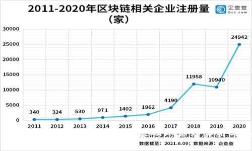 全面解析虚拟币查询：从基础知识到实用工具