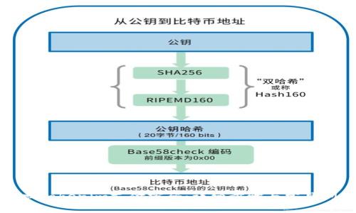 如何找回Tokenim支付密码：详细步骤与常见问题解答