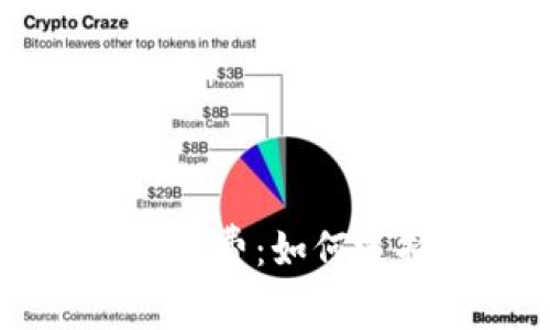 了解虚拟钱包提币手续费：如何选择最优惠的交易方式