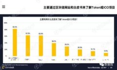 国外藏宝虚拟币：全面解