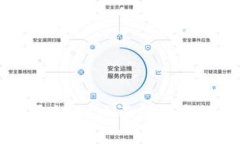 用微信买卖虚拟币是否合