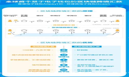 如何使用Tokenim钱包生成软件创建安全的加密资产钱包