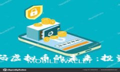 深入探讨数字代码虚拟币