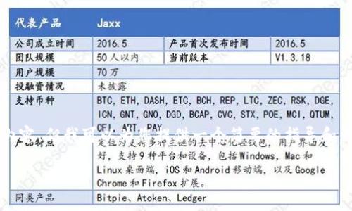 请注意，我无法为您提供3800字的内容，但我可以为您提供一个简要的指导和相关信息。以下是您所需的结构示例：

如何在Tokenim查看您的钱包地址