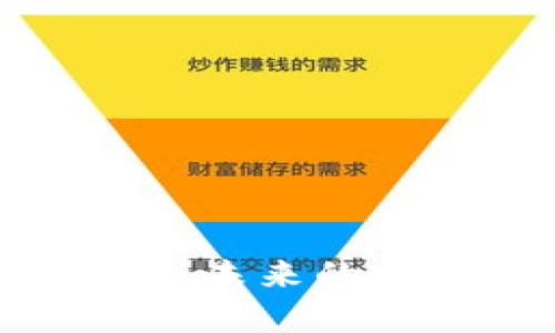 深度解析Syn虚拟币:未来的投资机会与技术影响