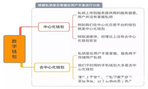 成都虚拟币挖矿举报：如何有效举报非法挖矿活动
