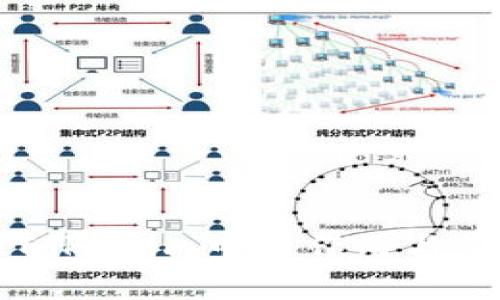 助记词在Tokenim中的作用与重要性解析