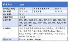 如何在Tokenim钱包中添加新